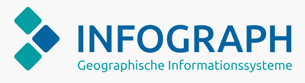 Infograph GmbH